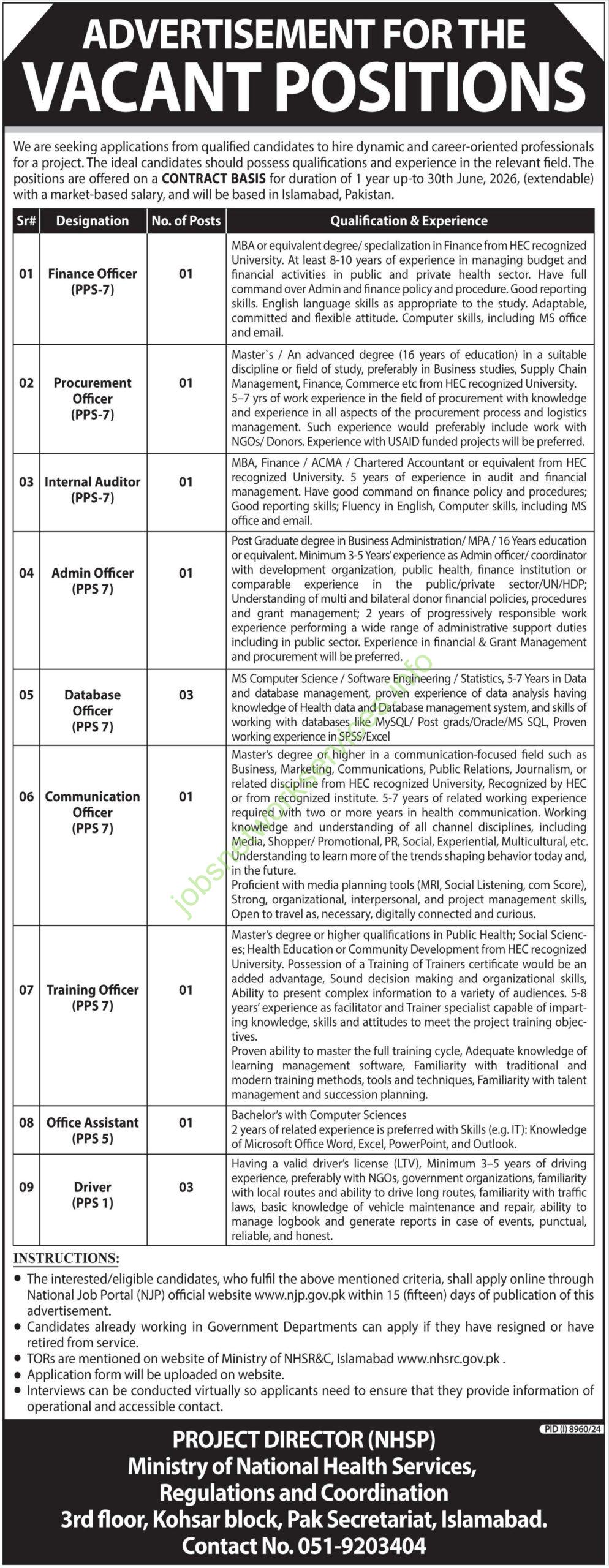 Ministry of National Health Services Regulation and Coordination Jobs 2025