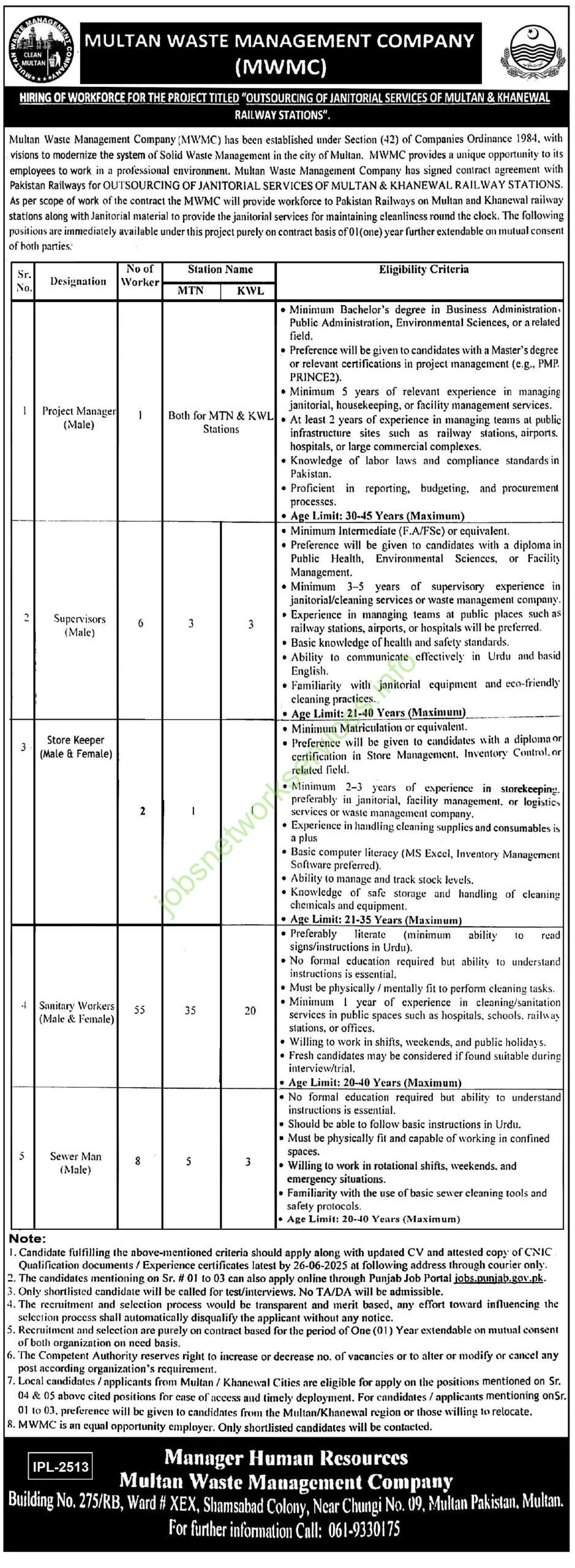 Multan Waste Management Company MWMC Jobs 2025