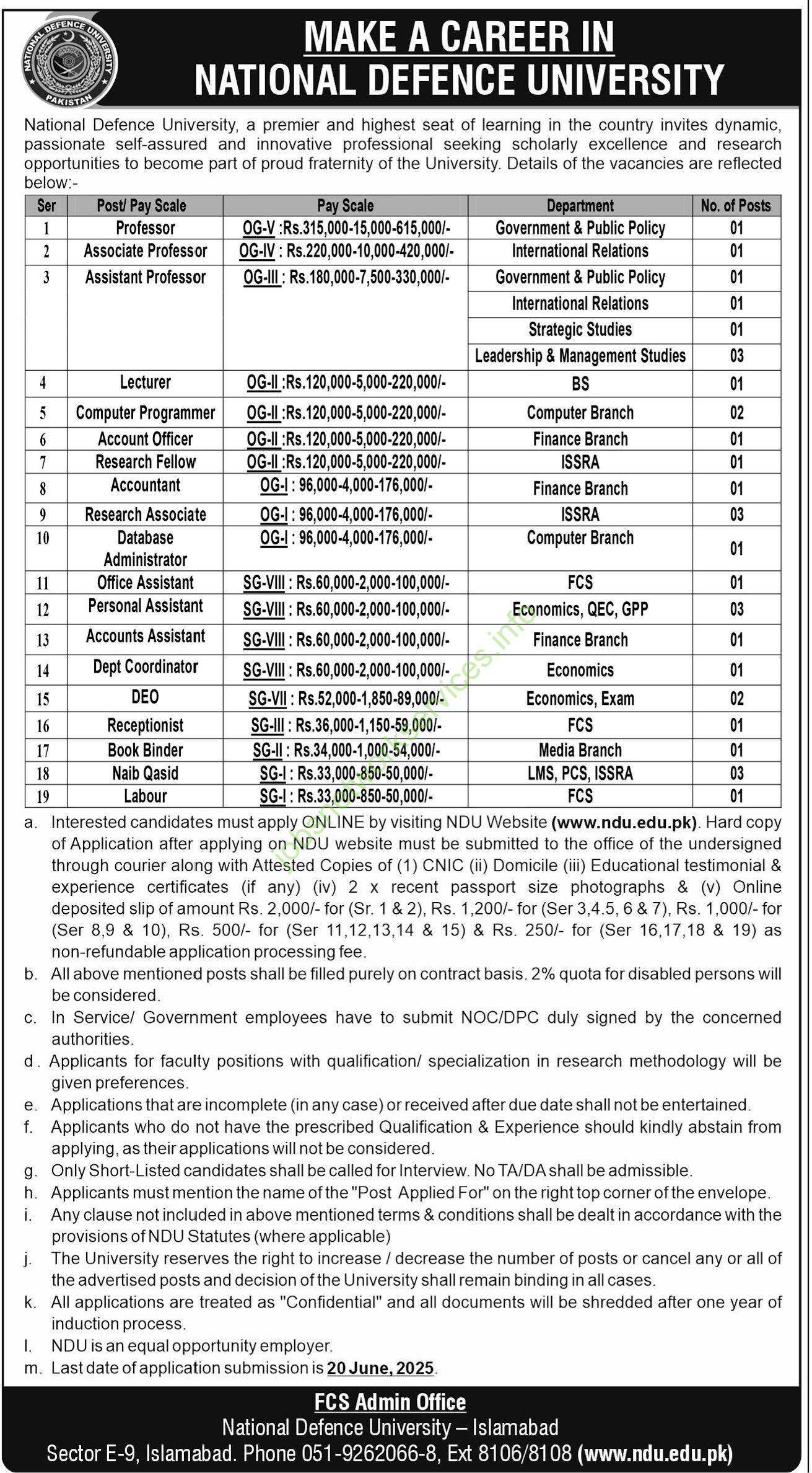 National Defence University NDU Jobs 2025