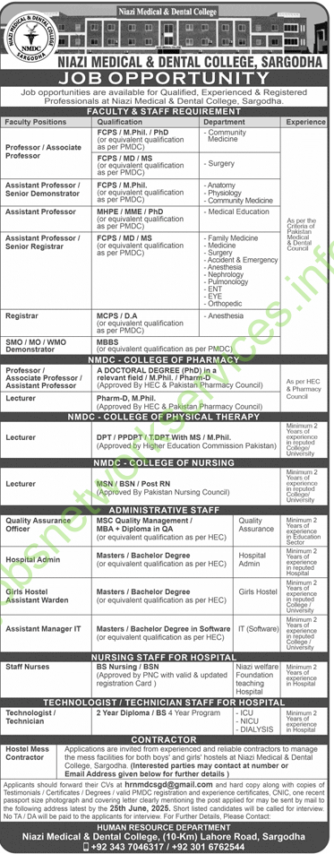 Niazi Medical & Dental College Sargodha Jobs 2025 Latest NMDC Jobs