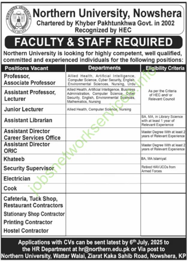 Northern University Nowshera KPK Jobs 2025