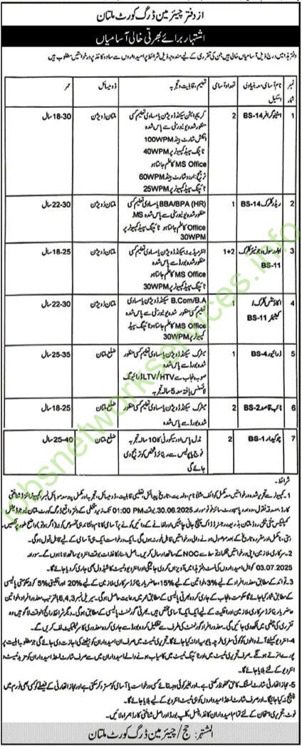 Office of the Chairman Drug Court Multan Jobs 2025