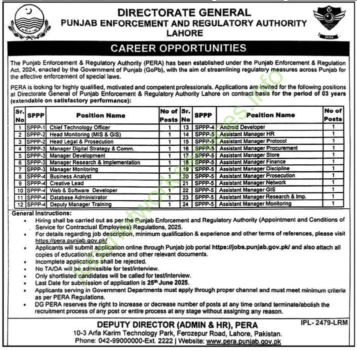 PERA Assistant Managers Jobs 2025