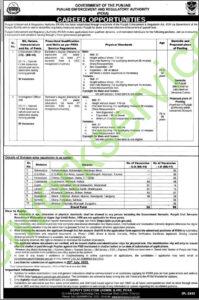 Punjab Enforcement & Regulatory Authority (PERA) Jobs 2025 Online Apply Now