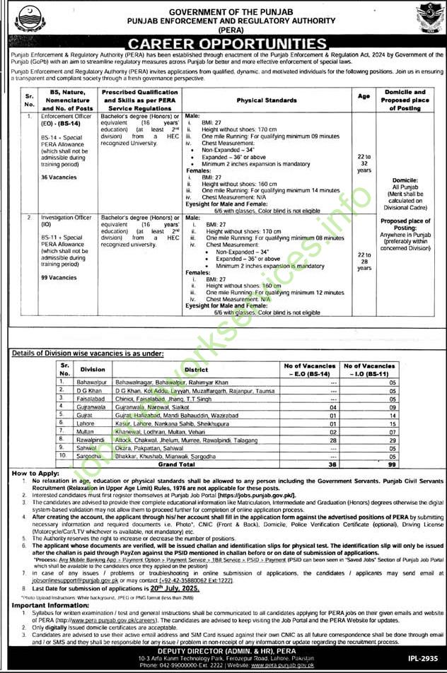 Punjab Enforcement & Regulatory Authority (PERA) Jobs 2025 Online Apply Now