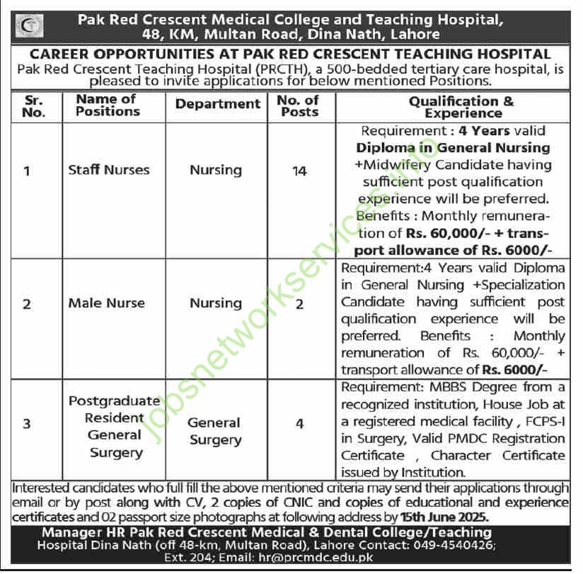 Pak Red Crescent Teaching Hospital PRCTH Jobs 2025