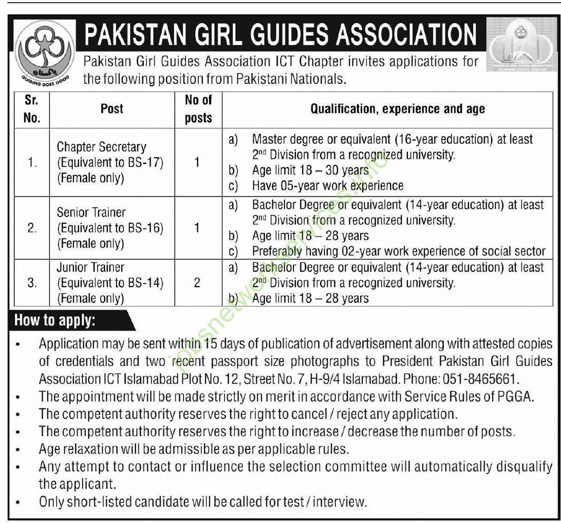 Pakistan Girl Guides Association PGGA Jobs 2025