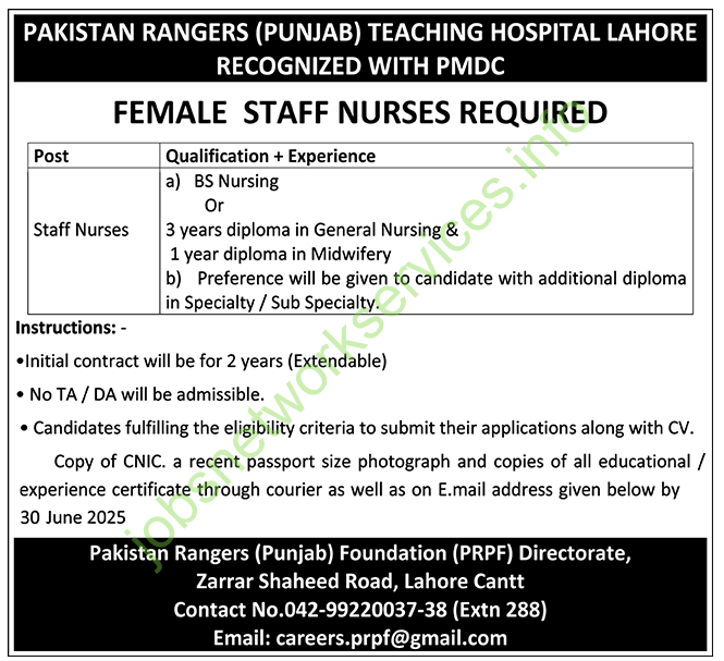 Pakistan Rangers (Punjab) Teaching Hospital Lahore Jobs 2025