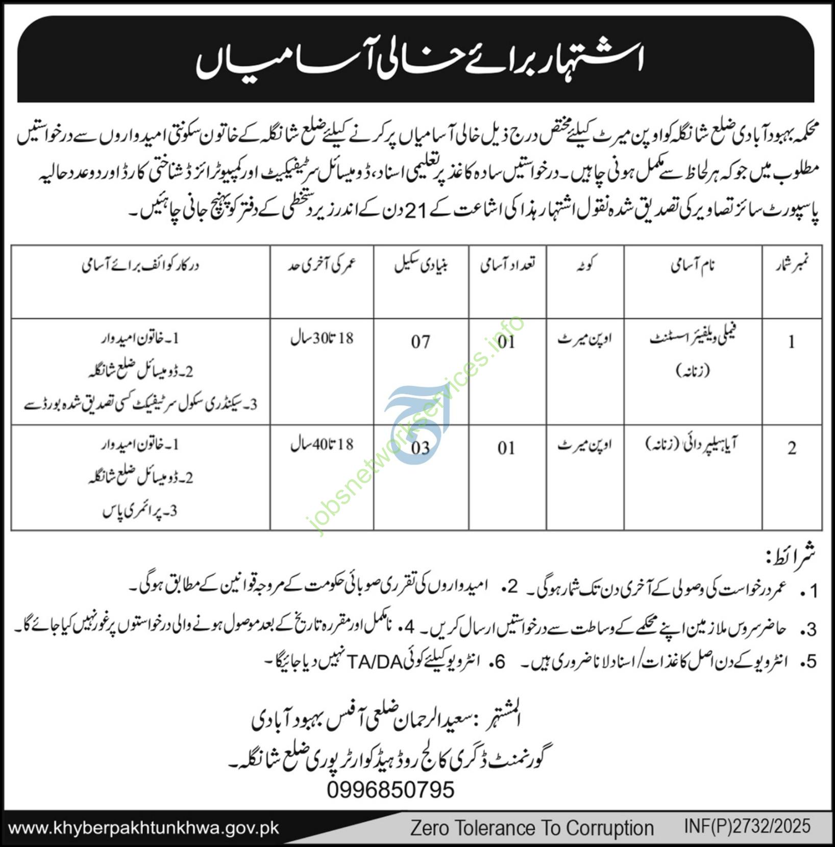 Population Welfare Department Jobs 2025