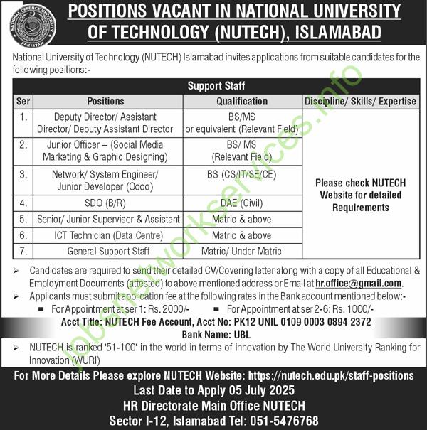 Positions Vacant in National University of Technology NUTECH Jobs 2025