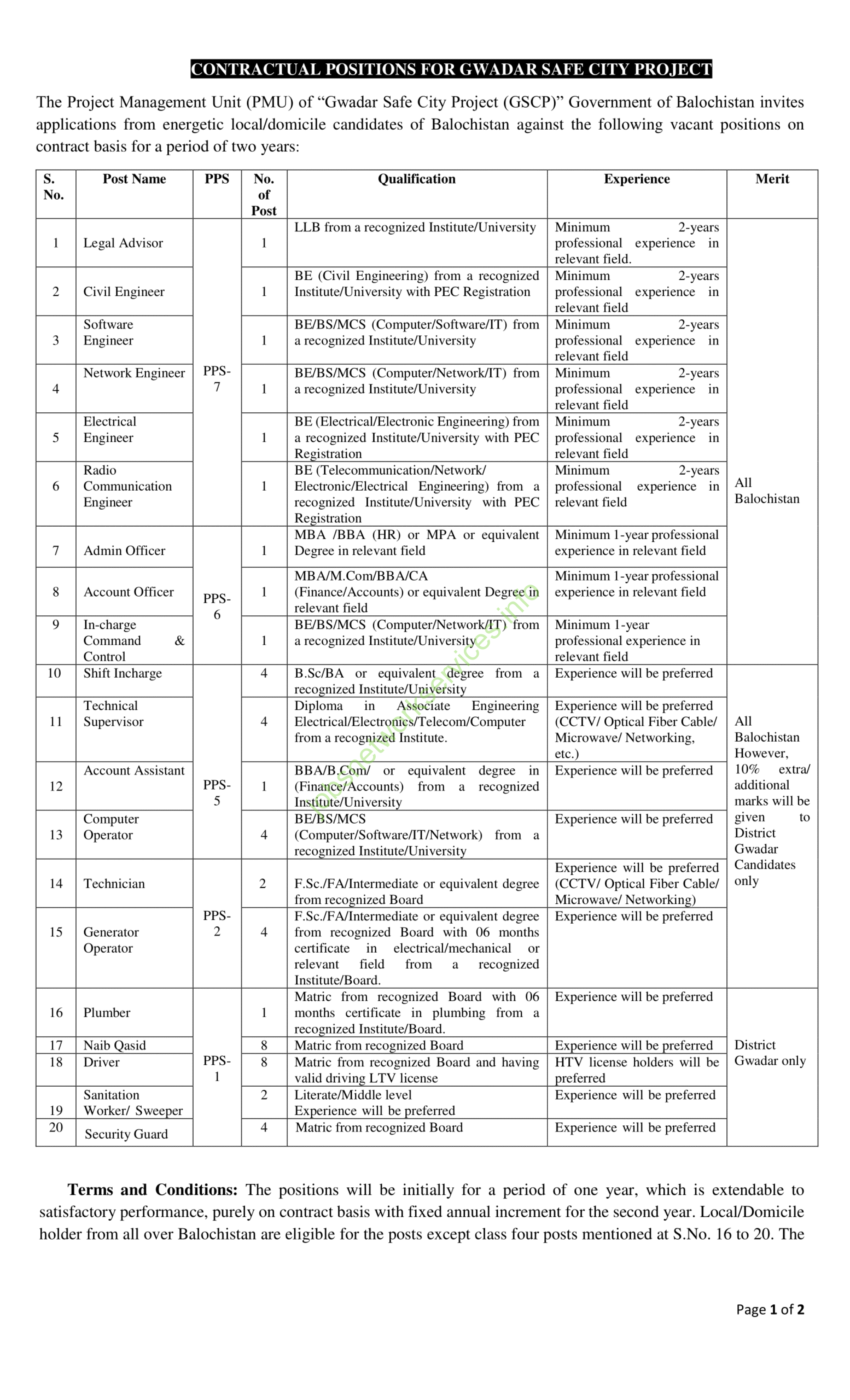 Project Management Unit PMU Jobs 2025