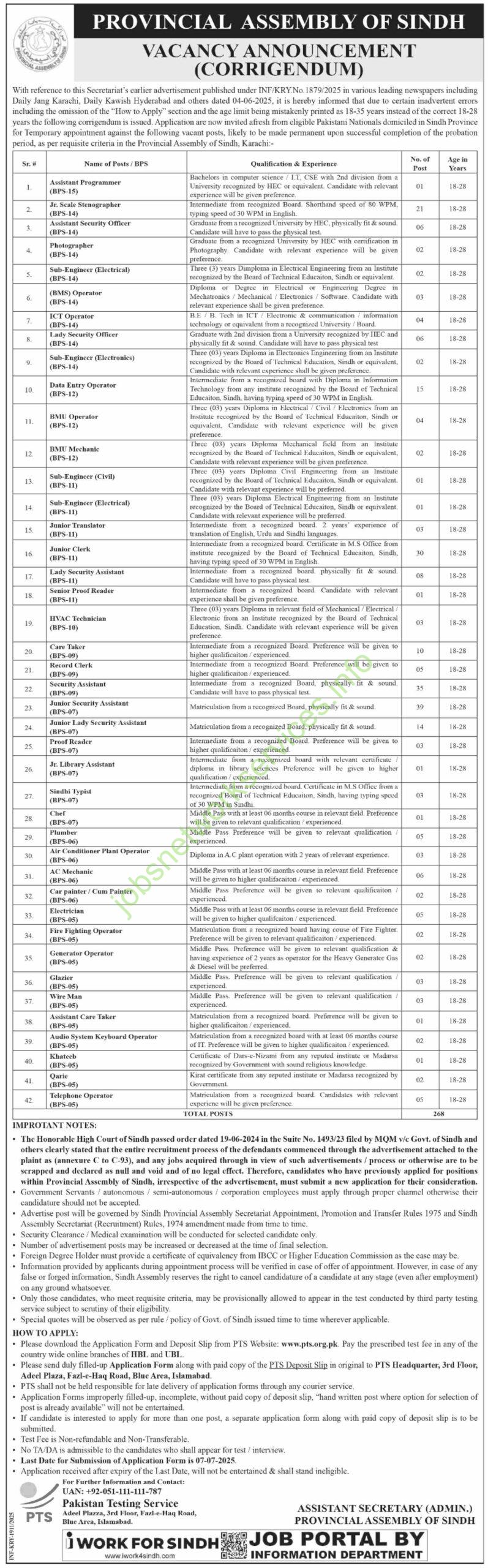 Provincial Assembly of Sindh Jobs 2025 Latest