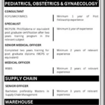 Public Welfare Hospital - Sui Dera Bugti Jobs 2025