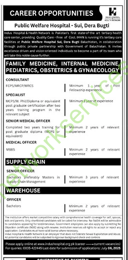 Public Welfare Hospital - Sui Dera Bugti Jobs 2025