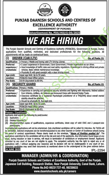 Punjab Daanish Schools and Centres of Excellence Authority PSDA &CEA Jobs 2025