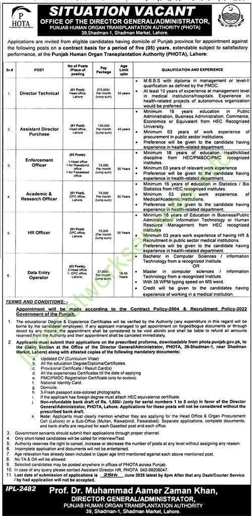 Punjab Human Organ Transplantation Authority PHOTA Jobs 2025