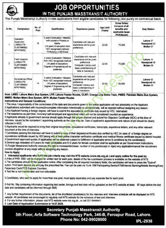 Punjab Masstransit Authority PMA Jobs 2025