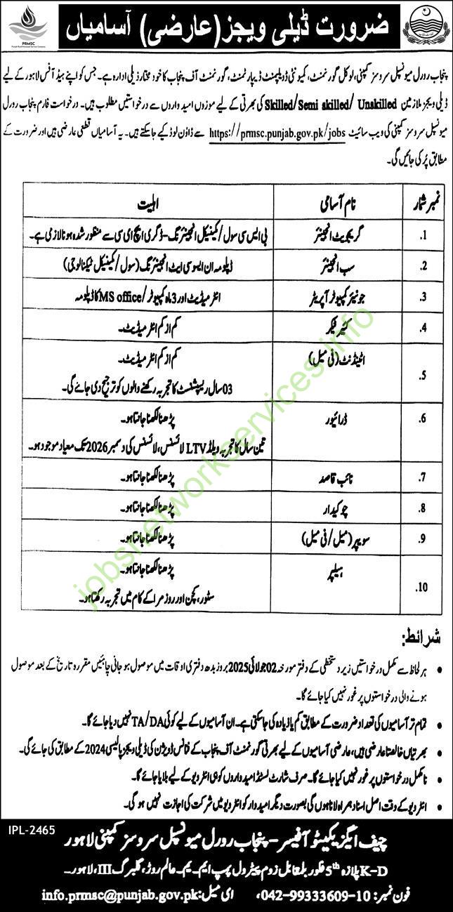 Punjab Rural Municipal Services Company PRMSC Jobs 2025