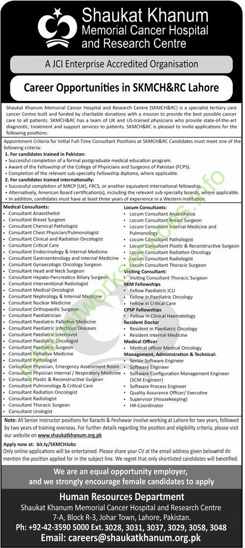 Shaukat Khanum Memorial Cancer Hospital Lahore Jobs 2025