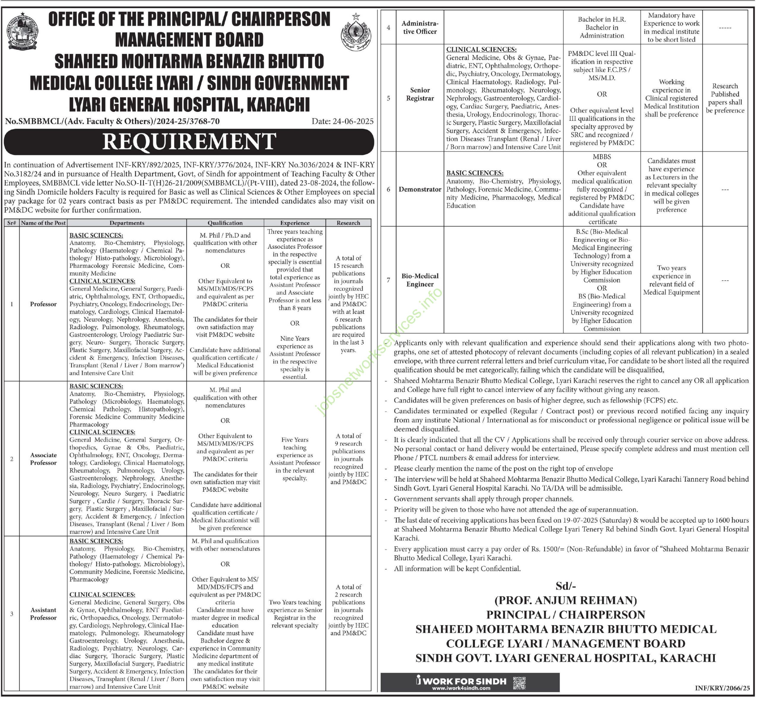 Sindh Government Lyari General Hospital Karachi Jobs 2025