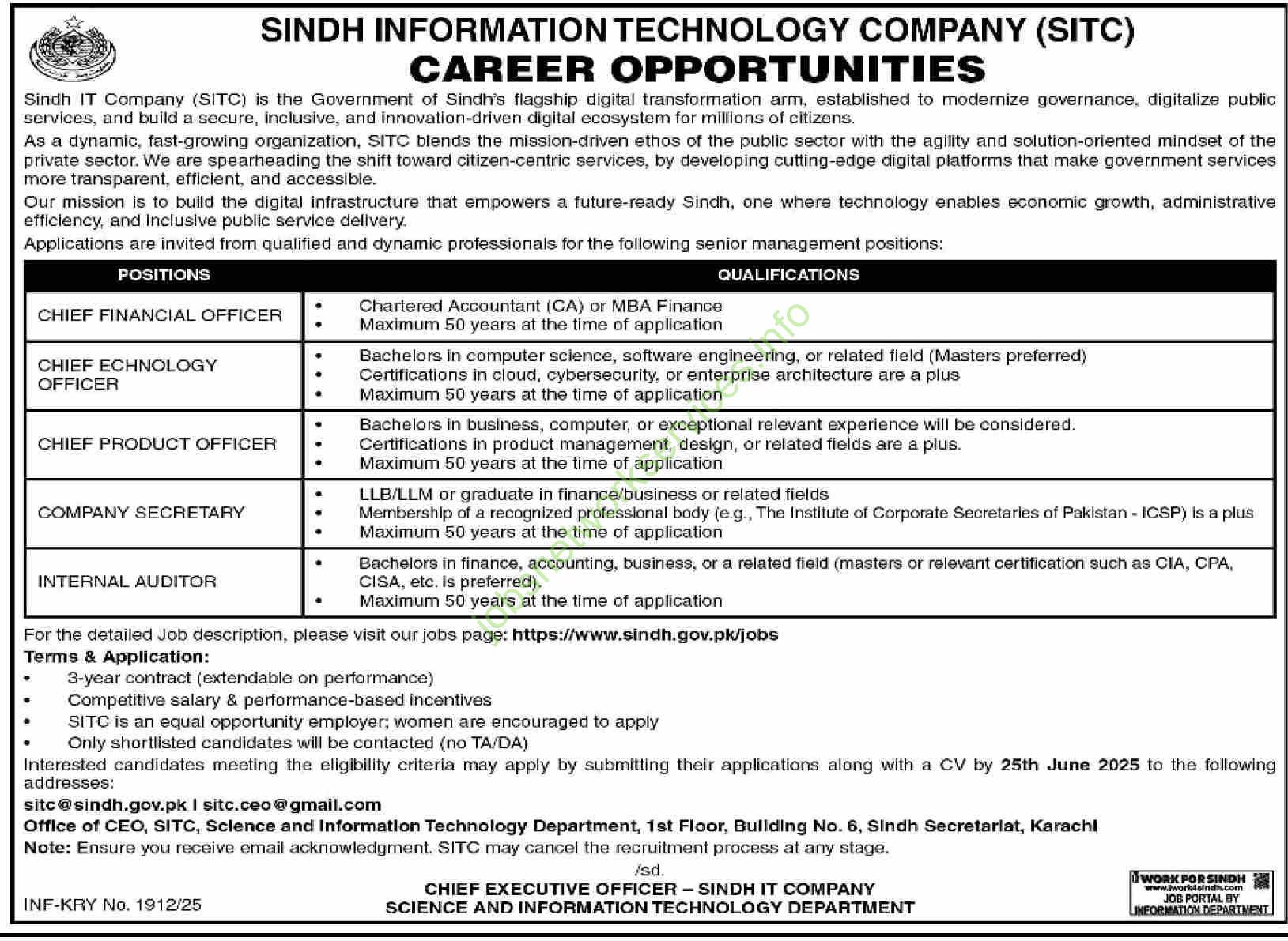 Sindh Information Technology Company SITC Jobs 2025