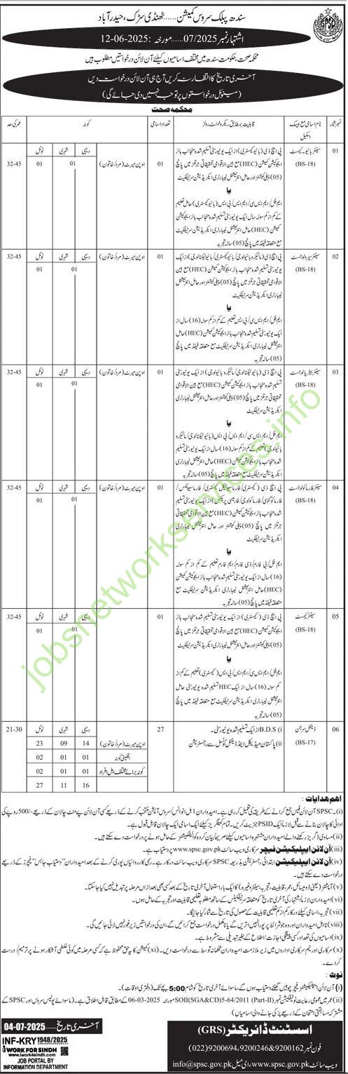 Sindh Public Service Commission SPSC Jobs 2025