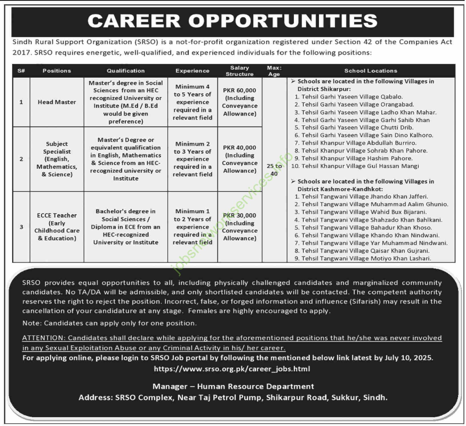 Sindh Rural Support Organization SRSO Jobs 2025
