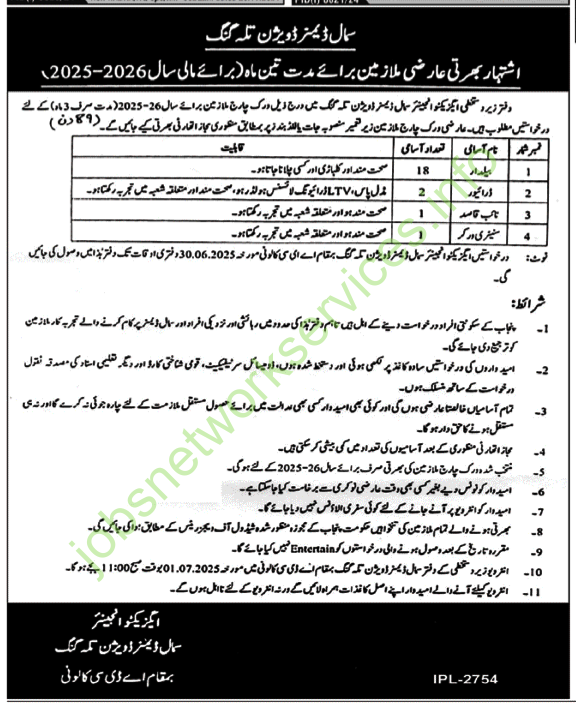 Small Dams Division Talagang Jobs 2025