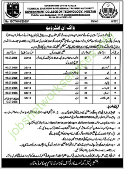 Technical Education and Vocational Training Authority TEVTA Jobs 2025