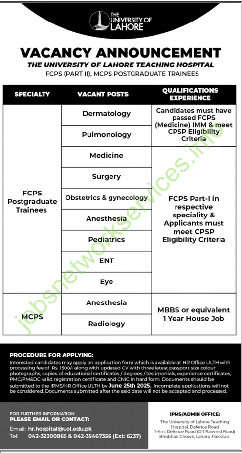The University of Lahore Jobs 2025