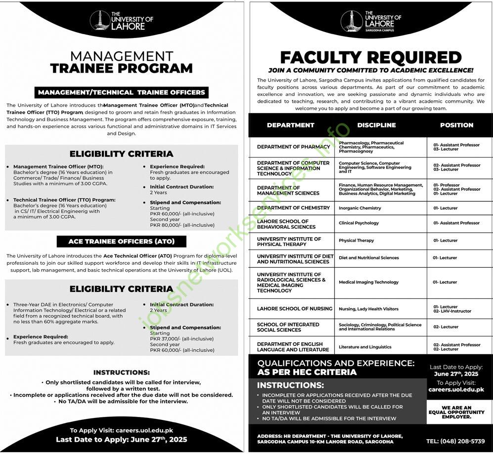 The University of Lahore New Jobs 2025 Latest UOL Job