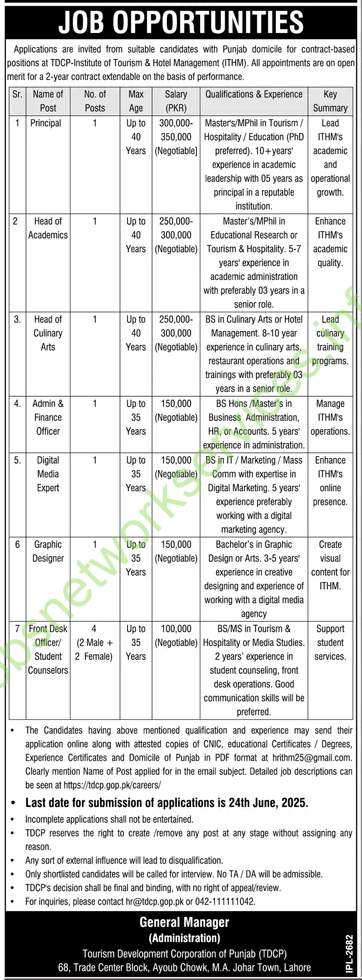 Tourism Development Corporation of Punjab TDCP Jobs 2025