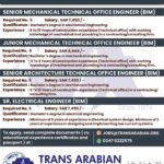 Saudi Arabia Oil & Gas Jobs 2025 – FREE Visa, Air Ticket, Salary up to SAR 7,450