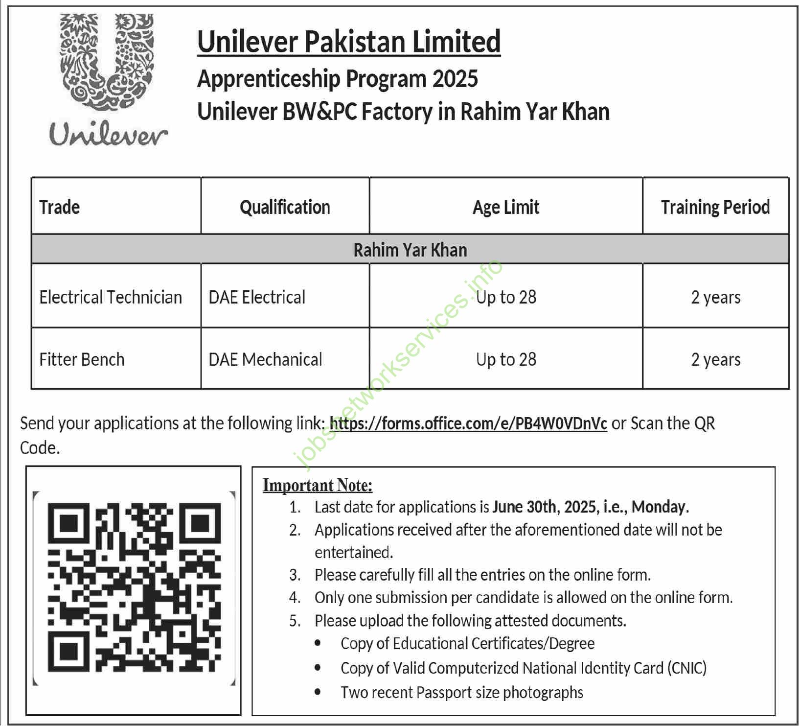 Unilever Pakistan Limited Apprenticeship Program 2025 at Rahim Yar Khan