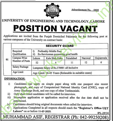 University of Engineering and Technology UET Lahore Jobs 2025