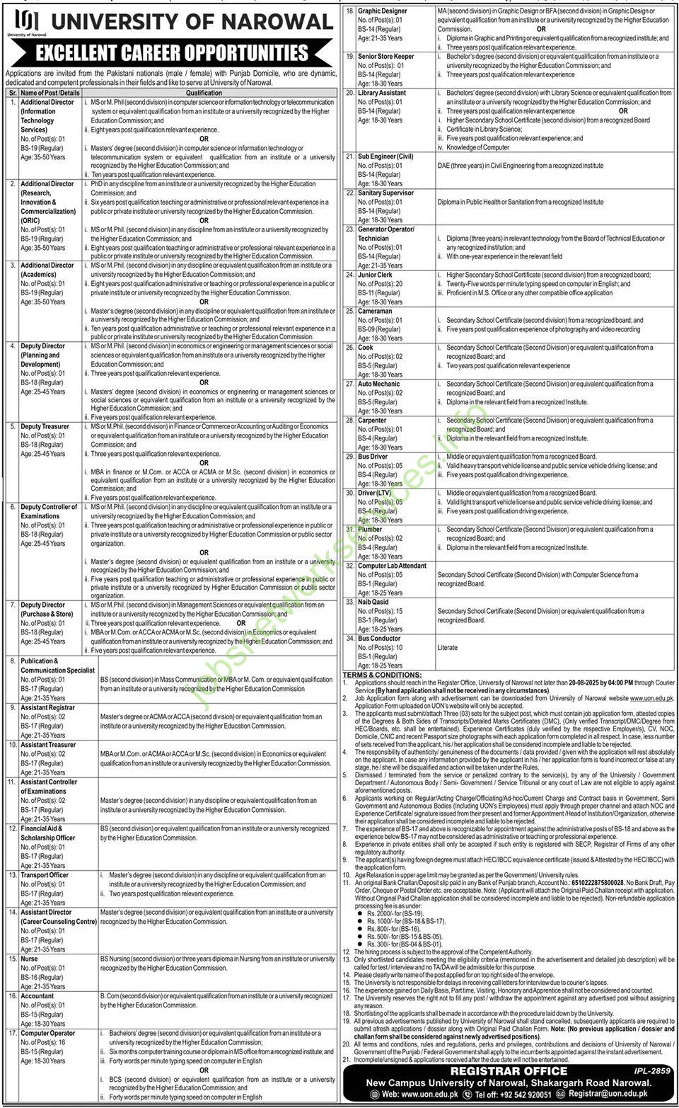 University of Narowal Jobs 2025 Latest UON Excellent Career Opportunities