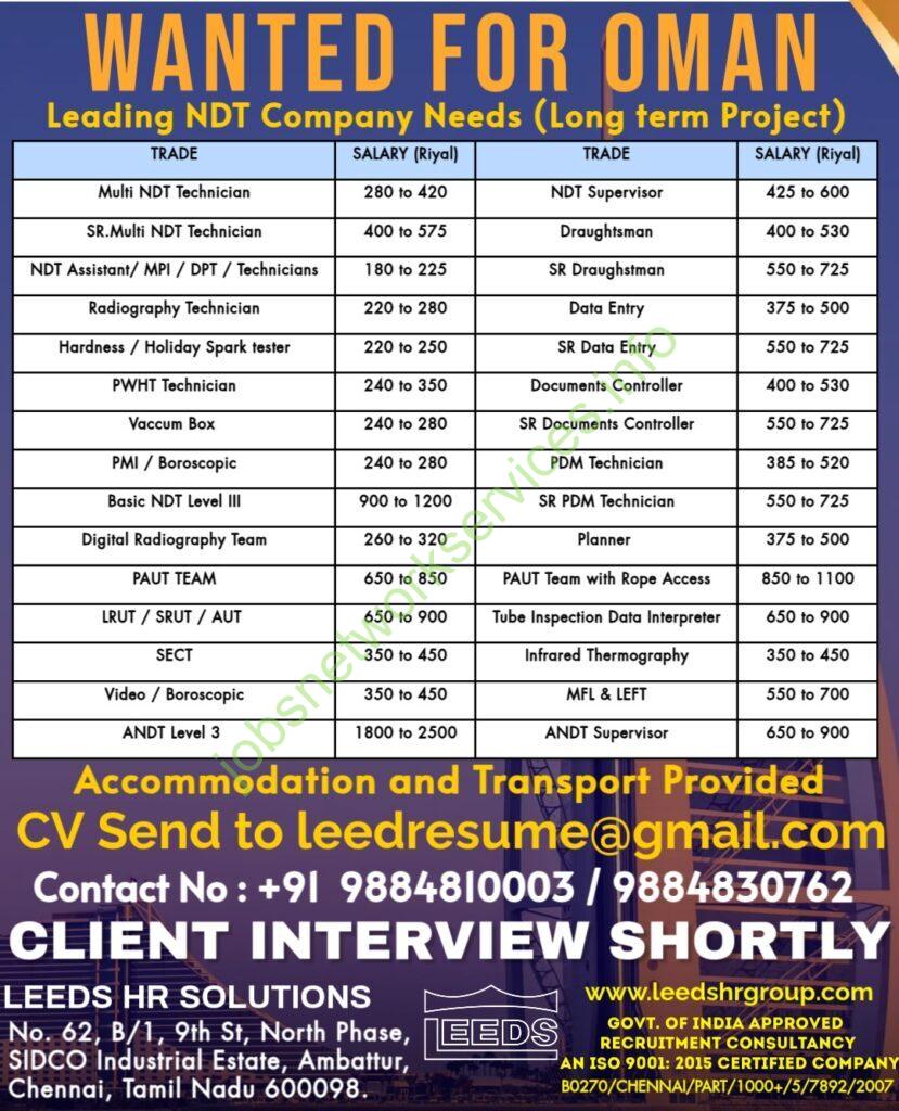 Urgent Hiring for Oman Jobs – Leading NDT Company (Long-Term Project) 2025