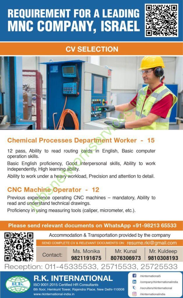 Urgently Hiring For UAE, Israel, Kuwait & Europe Jobs 2025