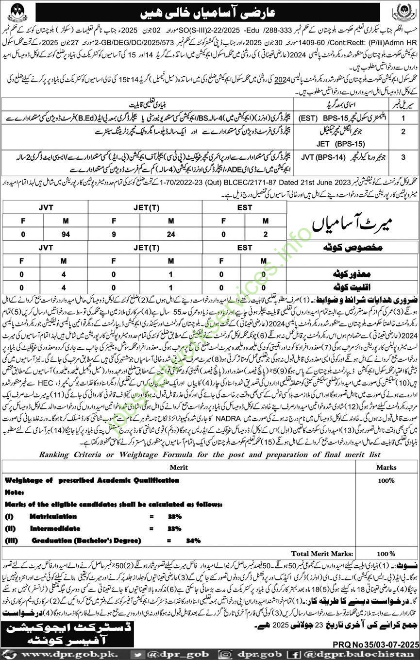 Balochistan School Education Department Teachers Jobs 2025