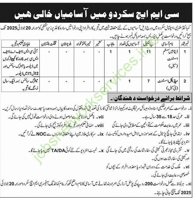 Combined Military Hospital CMH Skardu Jobs 2025