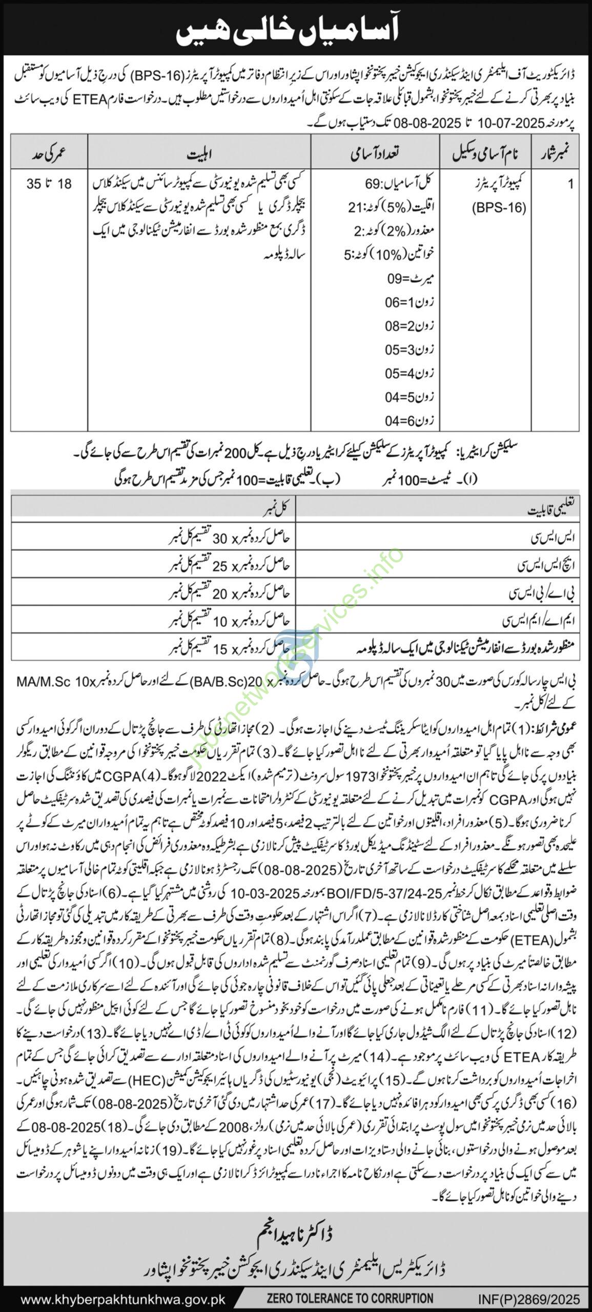Directorate of Elementary and Secondary Education Khyber Pakhtunkhwa Peshawar Jobs 2025