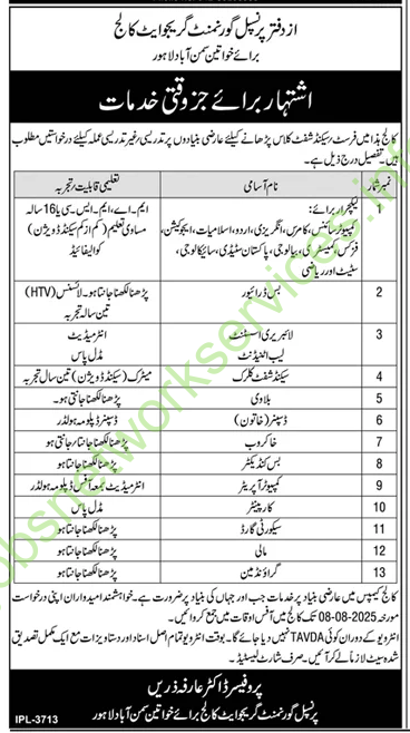 Government Graduate College for Women Lahore Jobs 2025