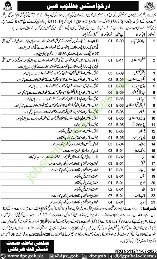 Health Department Balochistan Jobs 2025