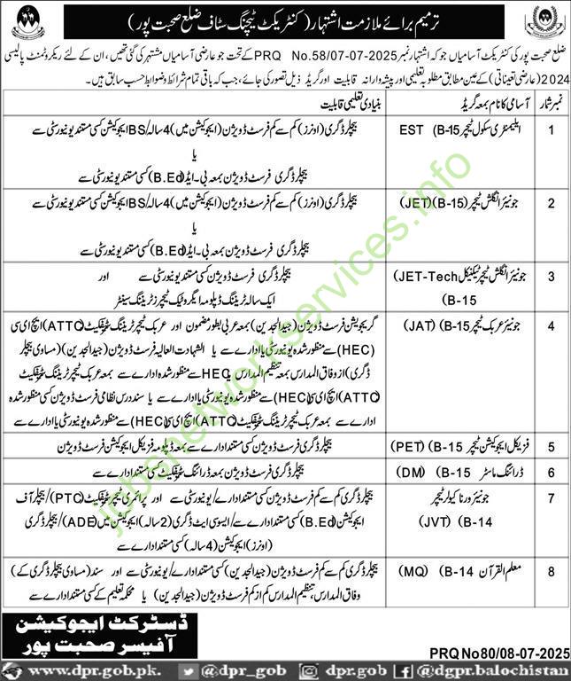 Health Department Subatpur Jobs 2025
