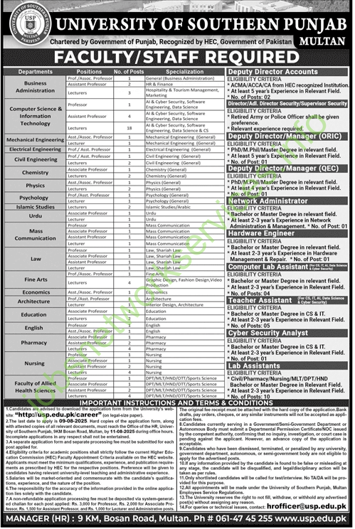 University of Southern Punjab, Multan Announces Faculty and Staff Positions