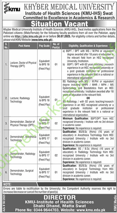 Khyber Medical University Peshawar Jobs 2025