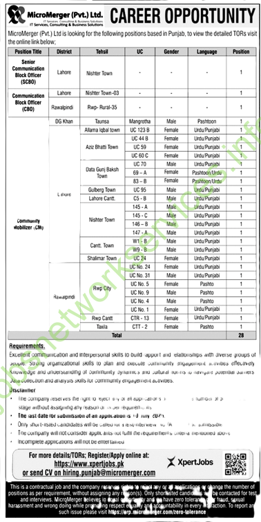 Micro Merger Jobs 2025 at Lahore Dera Ghazi Khan, Rawalpindi