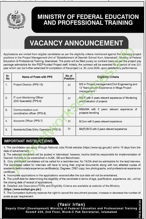 Ministry of Federal Education and Professional Training Islamabad Jobs 2025