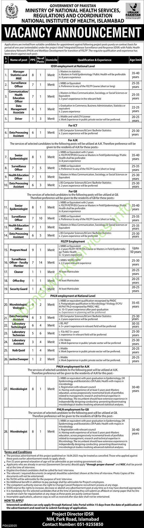 National Institute of Health Islamabad Jobs 2025 Latest NIH Jobs