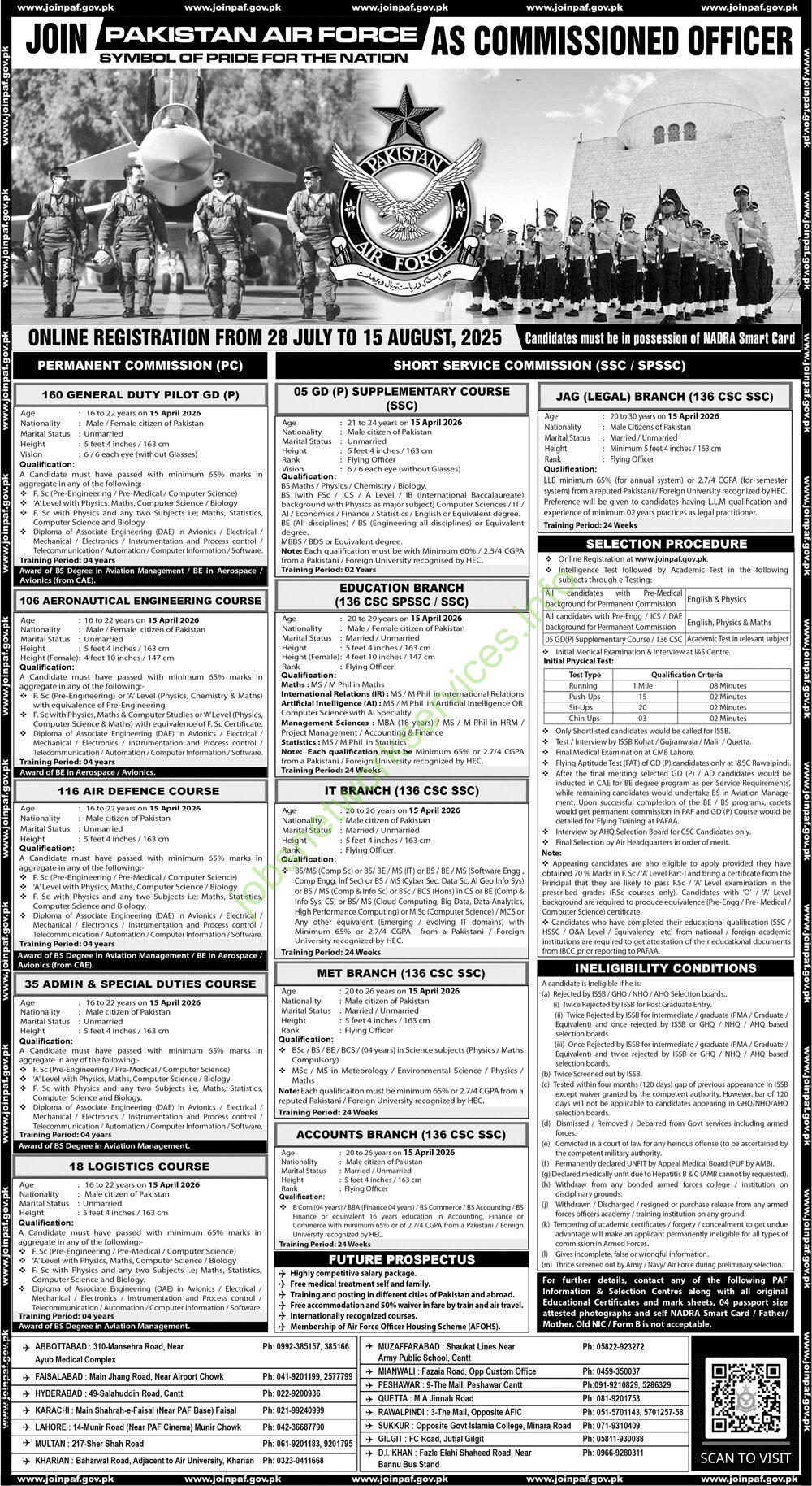Join Pakistan Air force As Commissioned Officer PAF Jobs 2025 for Commissioned Officer | www.joinpaf.gov.pk